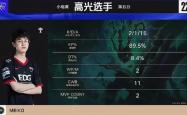 Scout新星爆冷表现突出，C9前途光明！(真实电竞再发文评scout事件)-九游体育app下载