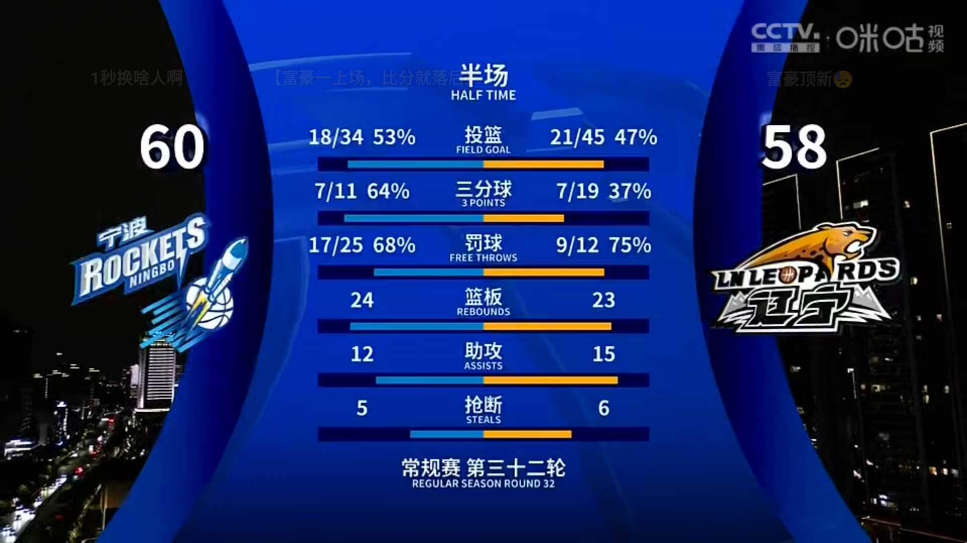 CBA季后赛冲刺阶段再迎强敌，金州勇士豪取连胜，主帅态度——球迷炸锅，细节决定成败的简单介绍
